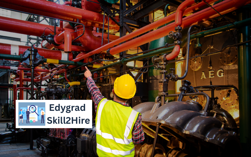 Mechanical Engineering Skill2Hire